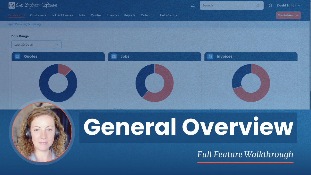 Alexas GES Overview Loom